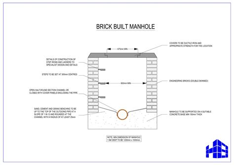 Housebuild | Ireland's Number One Source Of Building Information