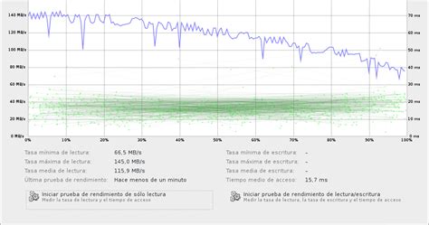 El Bit Negro: Benchmark day 1: Seagate Barracuda 500GB (ST500DM002-1BD142)