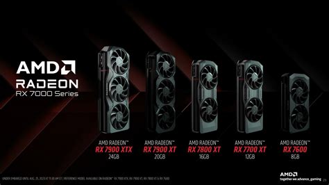 AMD unveil Radeon RX 7800 XT and RX 7700 XT, two new 1440p-class RDNA3 graphics cards - SoyaCincau