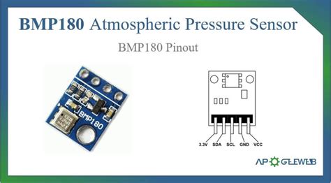 BMP180 Sensor: Pinout, Feature, Specification [Video] | Map sensor ...