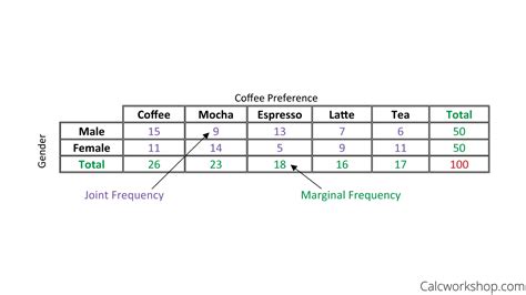 11+ Tea Boy Table - FawziaAhleen