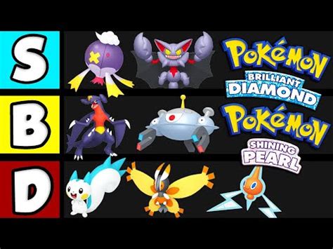 pokemon showdown tier list - mauck-mezquita