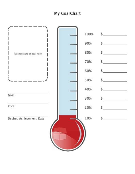 Goal Charts Printable