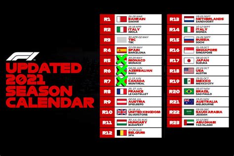 2021 F1 calender | Come for the cars, stay for the anarchy