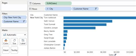 Tableau's Order of Operations - Tableau