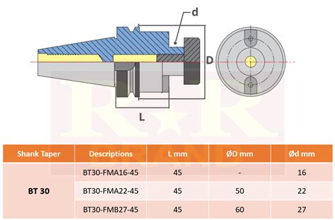 Bt30 Tool Holder Dimensions | edu.svet.gob.gt