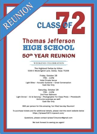 Thomas Jefferson High School - Find Alumni, Yearbooks and Reunion Plans