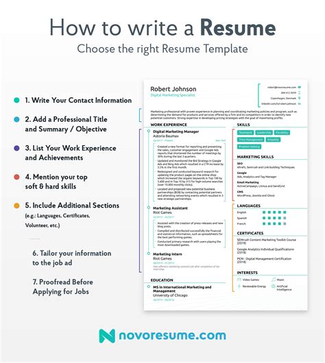 How to Write a Resume | Professional Guide w/ 41+ Examples