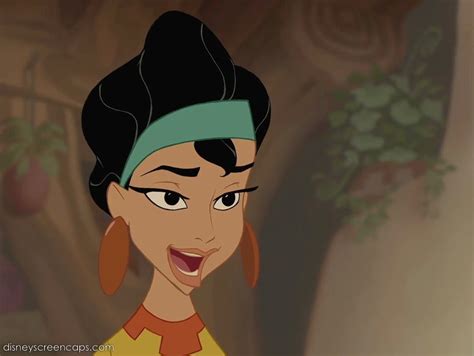 Is Chicha pretty? Poll Results - Disney Females - Fanpop