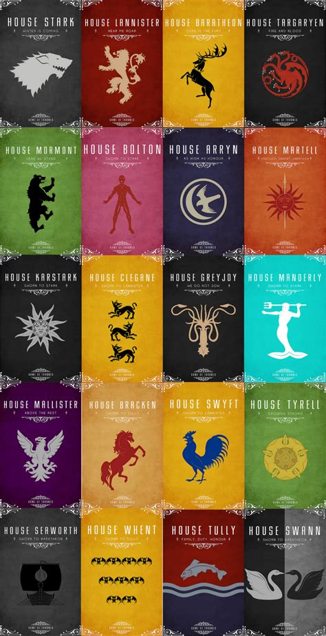 las casas de #GameOfThrones =O | Mapa juego de tronos, Juego de tronos casas, Arte juego de tronos