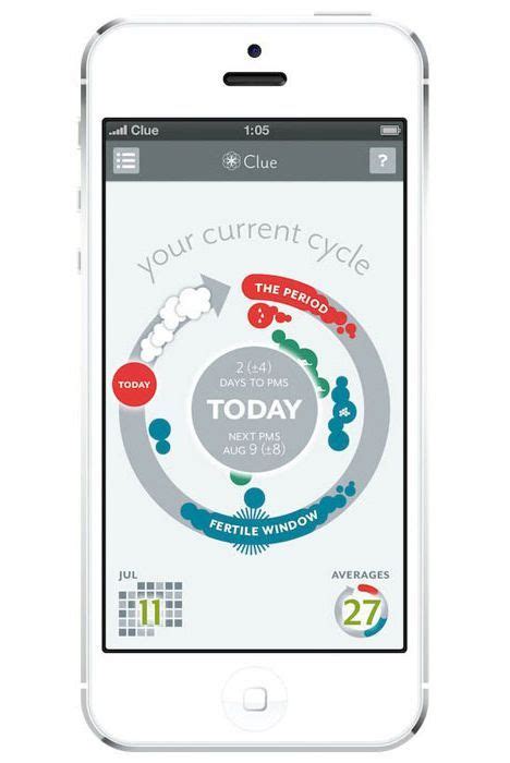 The Best Period Tracker Apps That Belong on Your Phone | Period tracker app, Menstrual cycle app ...