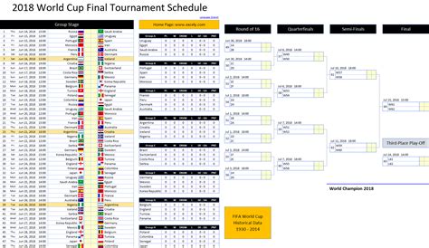 Fifa World Cup 2018 Fixtures PDF Download Country-By-Country Local Times