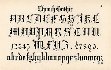 Church gothic calligraphy fonts Draughtsman's | Free Photo - rawpixel