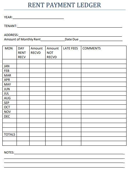 12+ Free Rent Payment Tracker Spreadsheet [Excel, PDF] » TemplateData ...