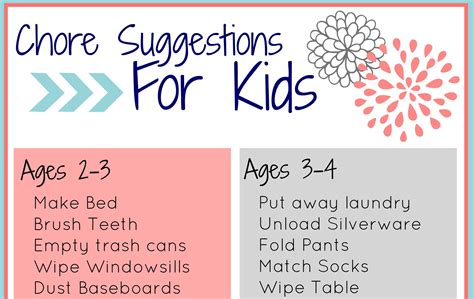 FREE printable Chore Charts for Kids - The Little Years