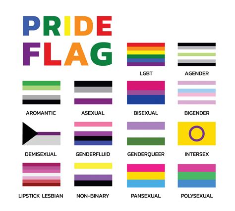 Original black and brown stripes on gay flag meaning - icloudkasap