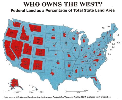 Who Benefits from Federal Monopoly on Western Land? | Strange | Before ...