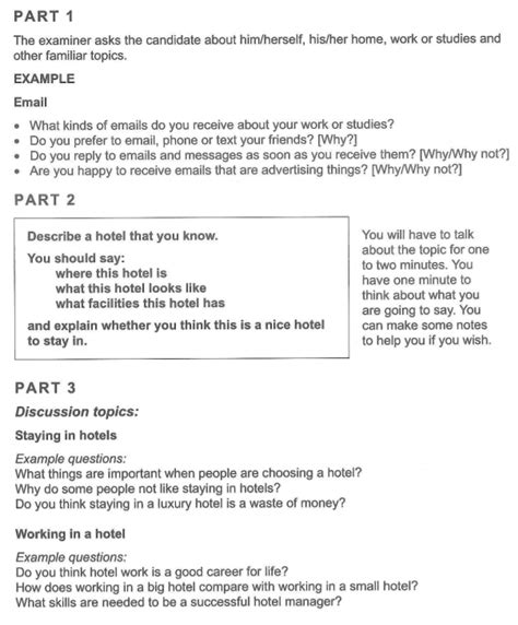 Cambridge 15: Academic IELTS Speaking Test 1