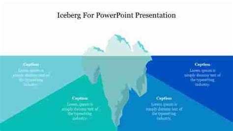 Best Iceberg Chart PowerPoint Presentation Template