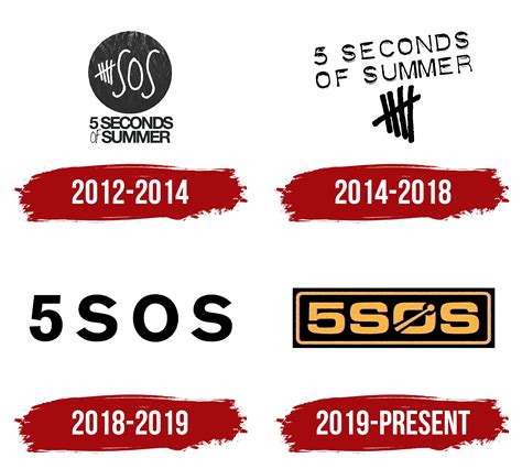 5sos Logo, symbol, meaning, history, PNG, brand