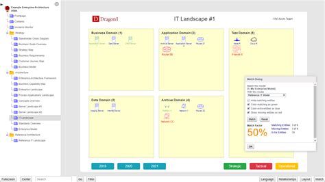 Demo: Generate an IT Landscape Diagram - Dragon1