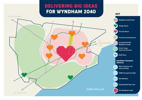 The Wyndham Plan | The Loop