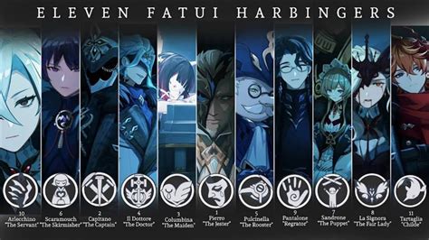 Urutan 11 Fatui Harbingers - Genshin Impact - YouTube