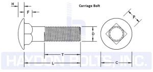 Lag & Carriage Bolts - Haydon BoltsHaydon Bolts