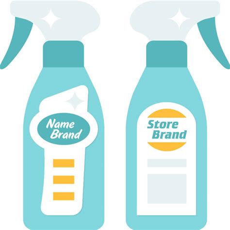 4 Benefits of Private Labeling for Your Brand — Century Label