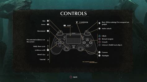 How to use ps4 controller on steam skyrim - senturinclouds