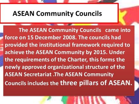 ASEAN Three Pillars