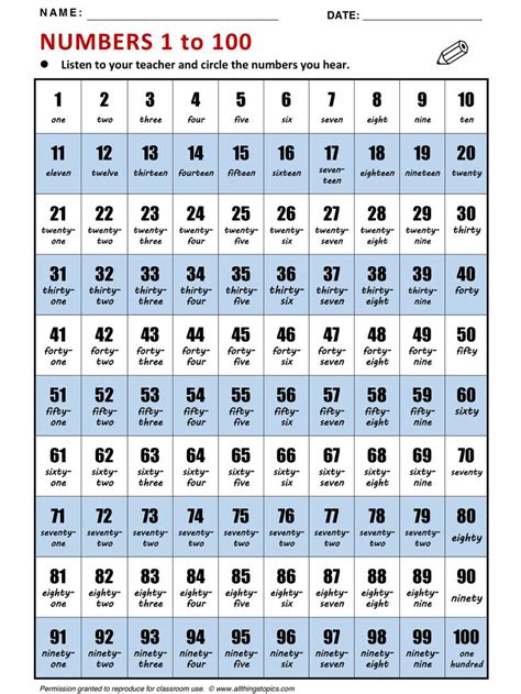 the numbers 1 to 100 chart for each student's number and their place value