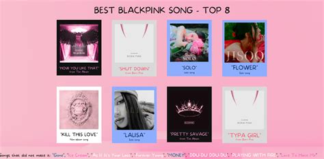 BEST BLACKPINK SONG - ROUND 4!!! | Fandom