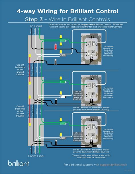 Brilliant Control 4-way Wiring Guide – Brilliant Support