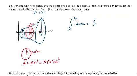 5 2 c disc method more examples - YouTube