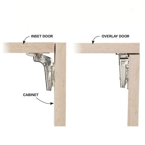 All about Euro Hinges | The Family Handyman