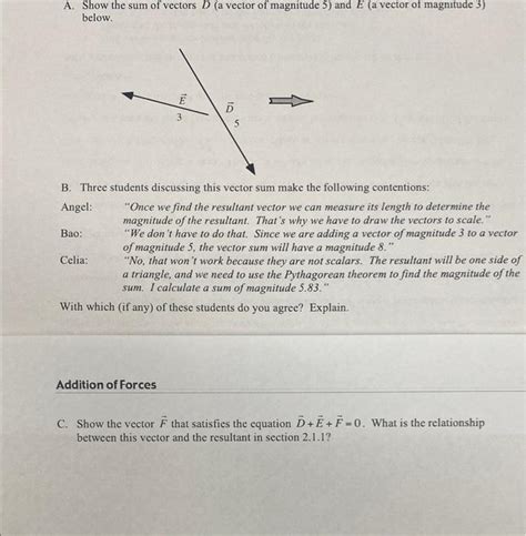 Solved A. Show the sum of vectors D (a vector of magnitude | Chegg.com