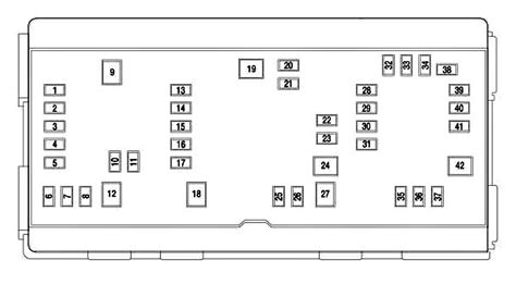 06 Dodge Ram 1500 Fuse Box Diagram