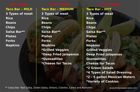 taco-bar-catering-menu-prices | Elegante Catering