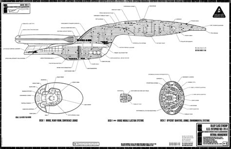 6 Photos Star Trek Uss Enterprise Floor Plan And Review - Alqu Blog