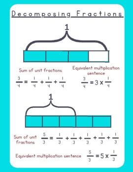 Results for fraction tape diagram | TPT