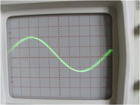 Sine Wave Waveform Displayed on CRO | Circuit design, Circuit ...