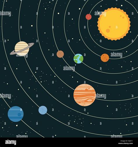 Vintage style solar system illustration with planets and sun Stock Vector Image & Art - Alamy