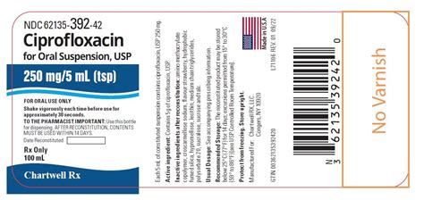 Ciprofloxacin (Cipro): Dosage, Uses, Side Effects Reviews