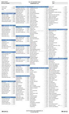 Prison Commissary List - Fill and Sign Printable Template Online