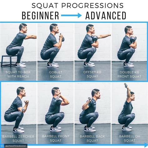 Master the Squat: Progressions for All Fitness Levels