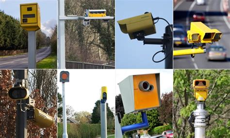 Types Of Traffic Light Cameras