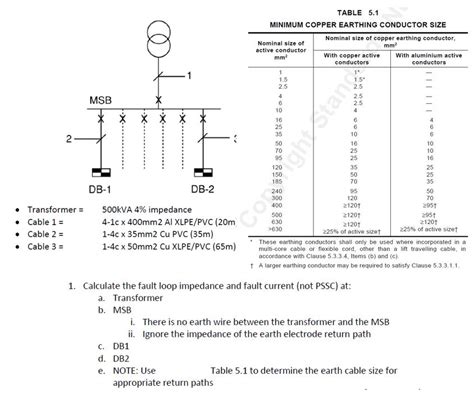 Earthing Cable Size Calculation Formula - The Earth Images Revimage.Org