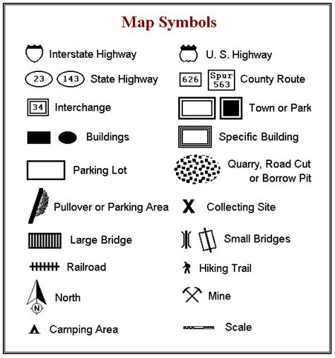 Map Key Symbols Mountains