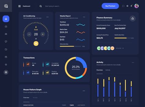 Dashboard Dark Mode | Dashboard design, Dashboard interface, Dashboard